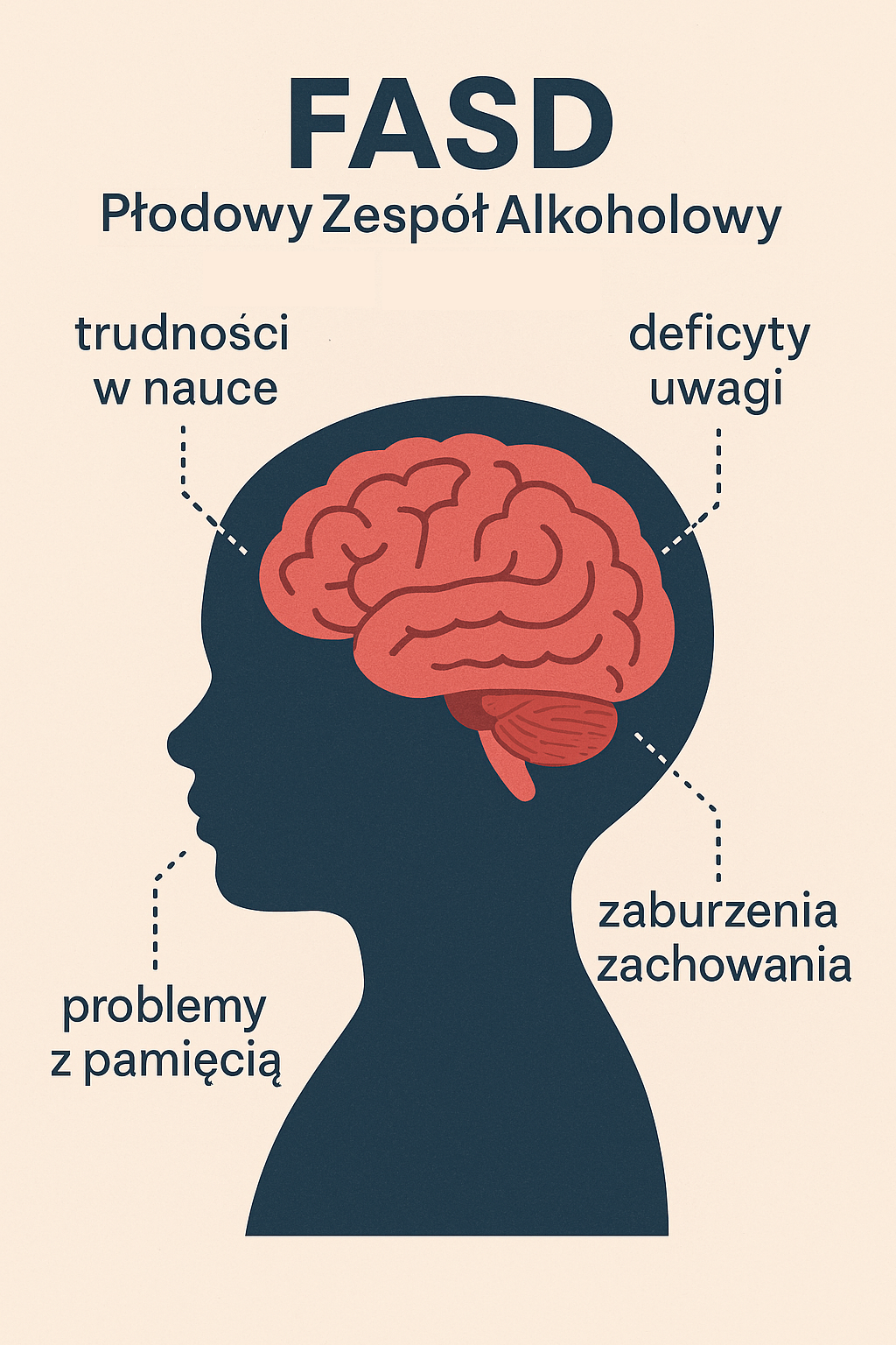 FASD grafika .jpg